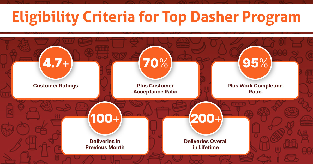 DoorDash Top Dasher Requirements