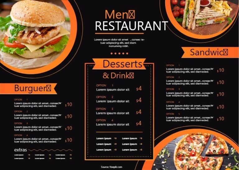 How to Create a Profitable Restaurant Menu - Foodiv